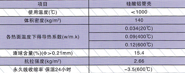 保温材料.jpg